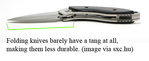 Do Folding Knives Have a Tang