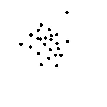 writing shotguns in fiction